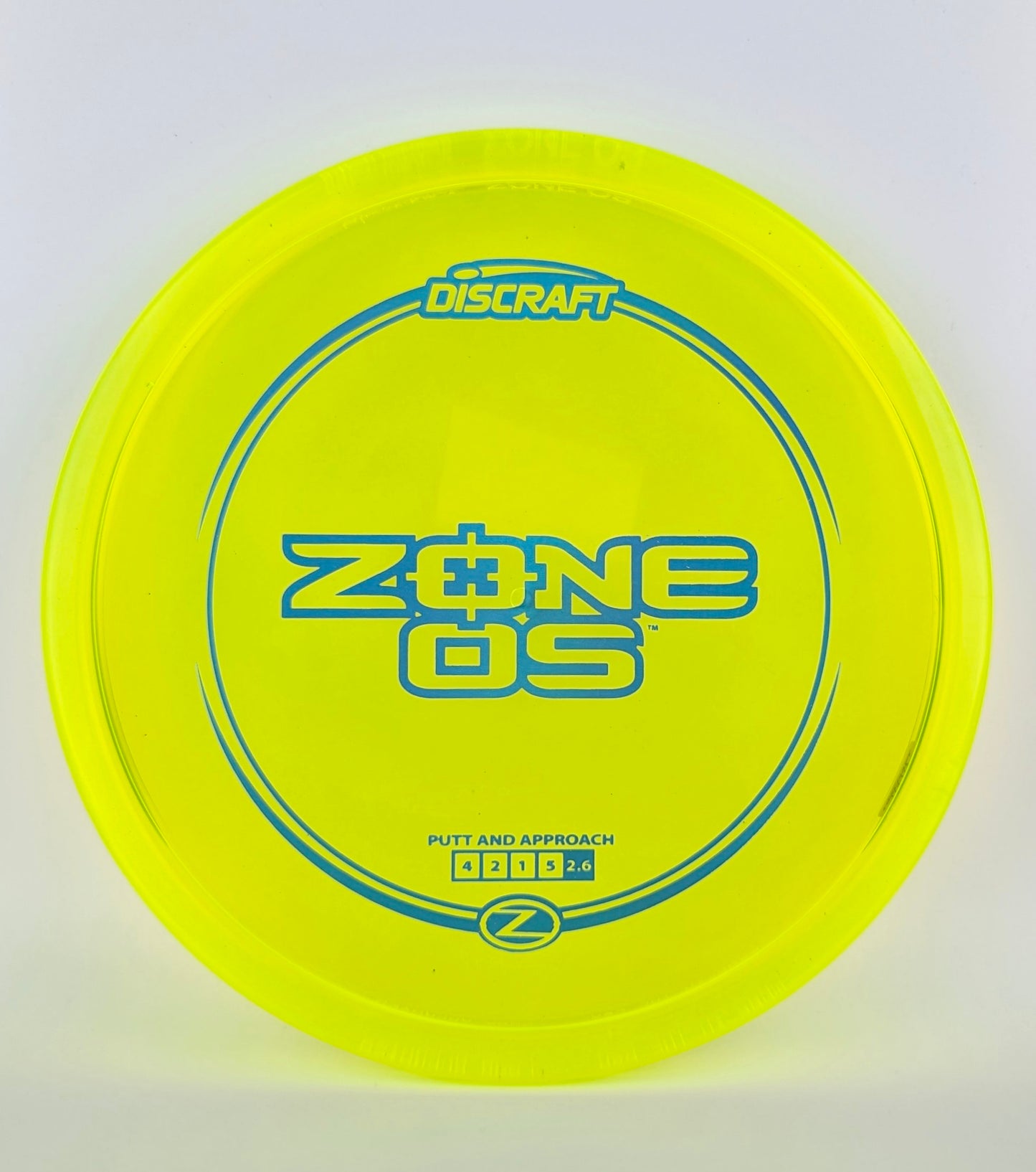 Zone OS